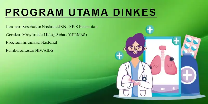 Program Dinkes Batang